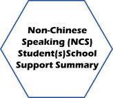 Non-Chinese Speaking (NCS) Student(s)School Support Summary